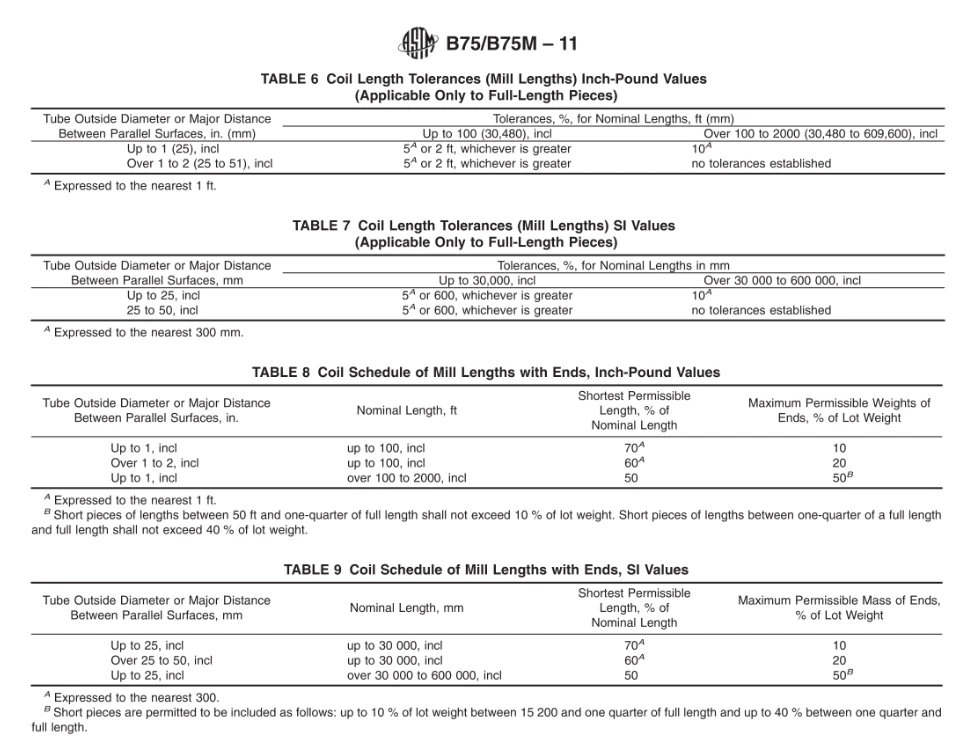 ASTM B75 1 ASTM B75 1